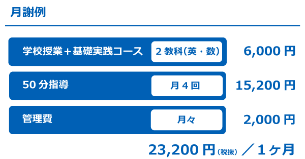 中学生料金例