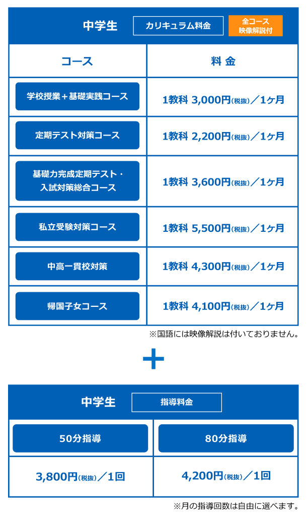 中学生料金
