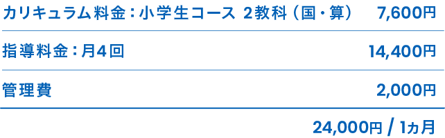 海外からの受講コース料金例