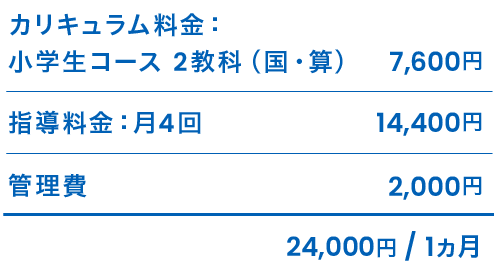 海外からの受講コース料金例