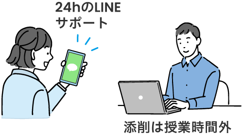 効率の良い授業構成とLINEサポート